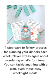 4 step easy to follow process for planning your dinners each week. Never stress again about wondering what's for dinner. You can tackle anything with a plan, even those busy weeknight meals.
